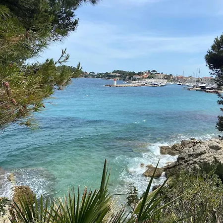 Du Port Pieds Ds L'eau Parking Mandelieu